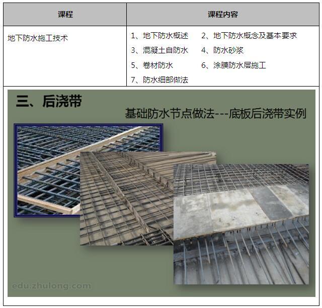 施工技术与质量验收速成班，报名送施工计算课程！_29