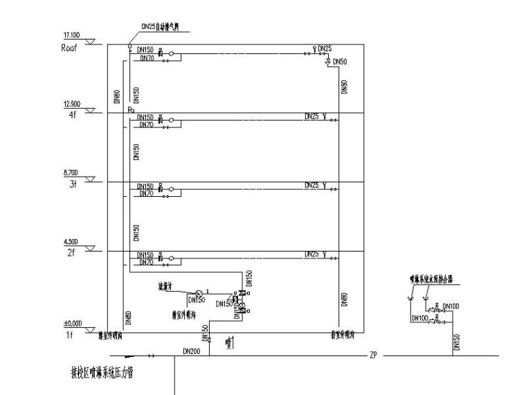 厦门大学翔安校区主楼群（1245#楼）初步设计文件（给排水工程）-5#楼自动喷水灭火系统原理图