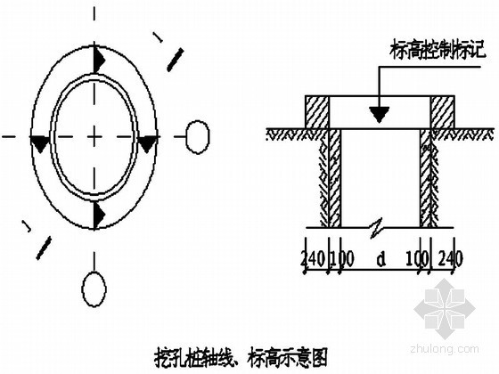 8层楼的桩基方案资料下载-中专教学楼人工挖孔桩基础施工方案