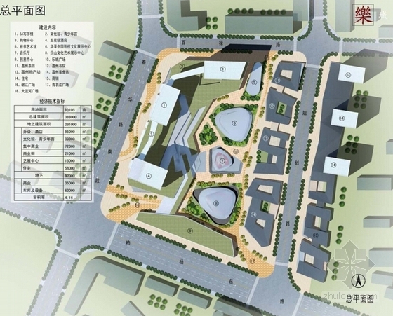 [四川]现代风格高层市民文化中心设计方案文本-现代风格高层市民文化中心设计总平面图