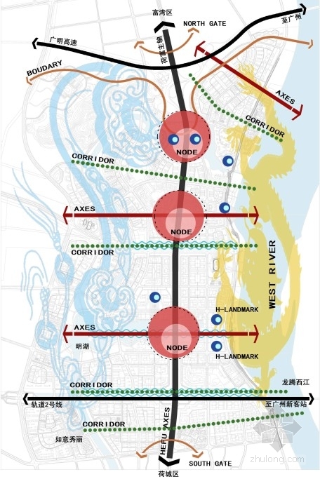 滨水城市规划分析图