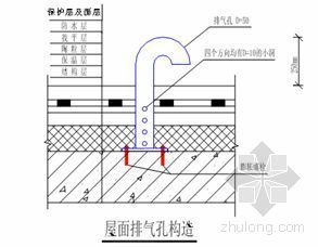 屋面工程样板施工内容资料下载-内蒙某商住楼屋面工程施工方案