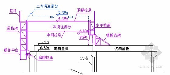 [山东]重力式集装箱码头工程施工组织设计(231页 图文并茂)-胸墙模板断面施工图 