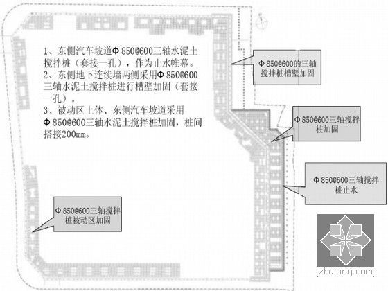 大厦基坑围护桩及土方开挖地基加固施工方案汇报材料-三轴搅拌桩