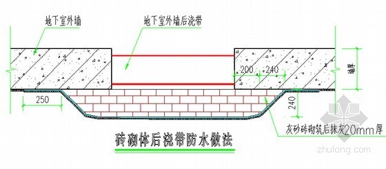 [重庆]名企编制渗漏风险防治专项施工方案(56页 节点图丰富)- 