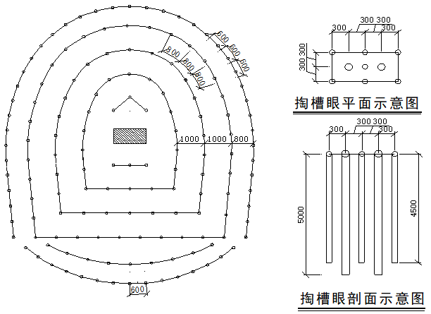 [重庆]铁路增建第二线工程站前6标段工程技术标(335页)_3