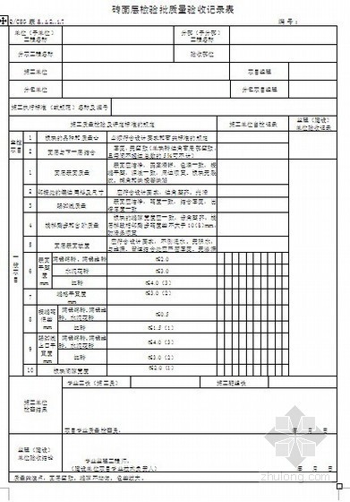 水泥混凝土施工记录表资料下载-地面与楼面工程施工质量验收记录表