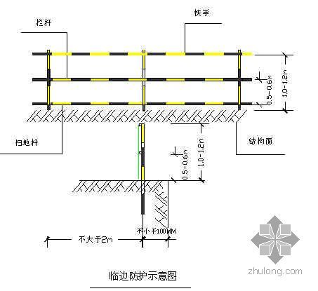 天津市某高层住宅小区安全施工方案- 