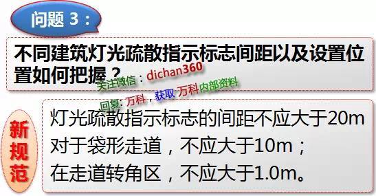 新消防规范的99处重大变动，不清楚？就等着反复改图吧！_141