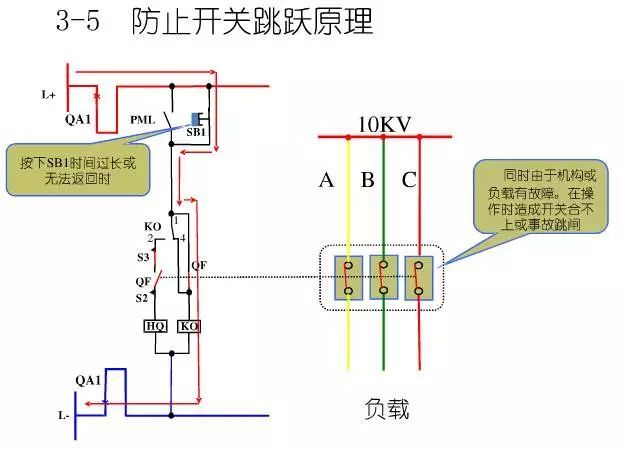 10KV开关柜控制和保护动作原理，超美图解_17