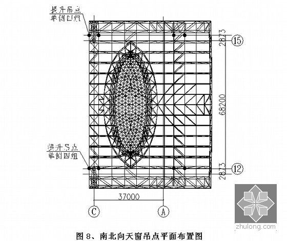 [浙江]大跨度钢桁架屋面钢结构提升专项施工方案(104页 附图丰富 鲁班奖)-南北向天窗吊点平面布置图