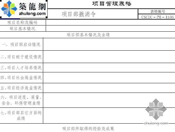 项目部临建施工图范例资料下载-项目部撤消令