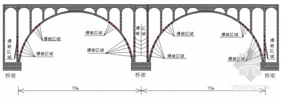 拱座桥台专项施工方案资料下载-巴中市两座桥梁拆除施工方案