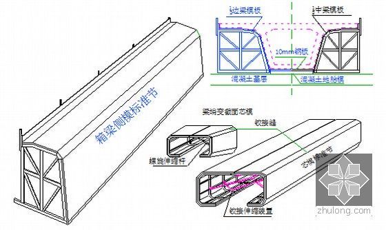 [安徽]双向六车道高速公路实施性施工组织设计95页（含桥涵隧）-组合箱梁模板、预制台示意图