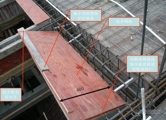 重庆的建筑施工工程资料下载-[重庆]建筑工程楼梯模板施工工艺（附图丰富）