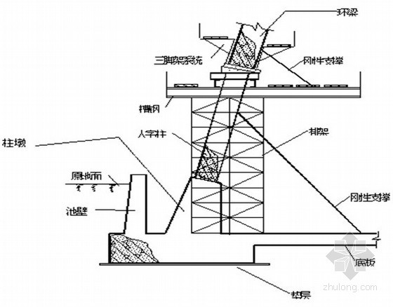 冷却塔拆卸安装施工方案资料下载-工业项目冷却塔施工方案