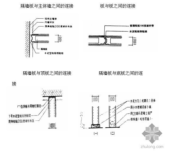 GRC隔墙板节点图资料下载-天津某工程隔墙板安装施工方案