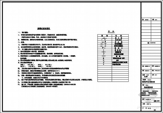 泰山气象门资料下载-深圳市某气象局给排水施工图