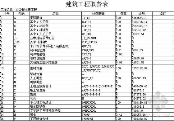 省建築工程造價指標資料下載-湖北省某機關單位辦公樓土建工程預算