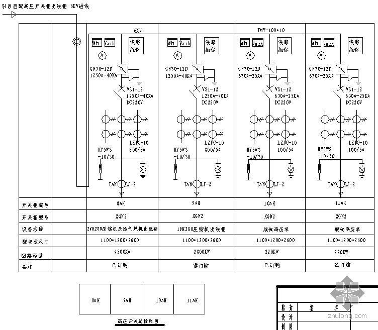 高压配电系统图资料下载-某化工公司高压配电系统图
