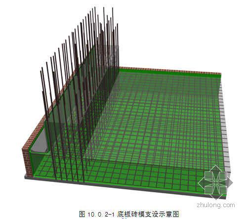 冬雨季砼施工措施资料下载-辽宁某商业公寓建筑群施工组织设计（大模板 安全文明施工措施）