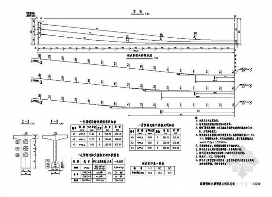T形梁桥设计资料下载-预应力混凝土T形连续梁桥成套cad设计图纸