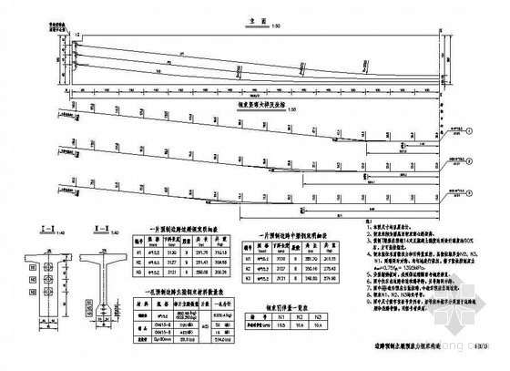 含T构转体桥挂篮资料下载-预应力混凝土T形连续梁桥成套cad设计图纸