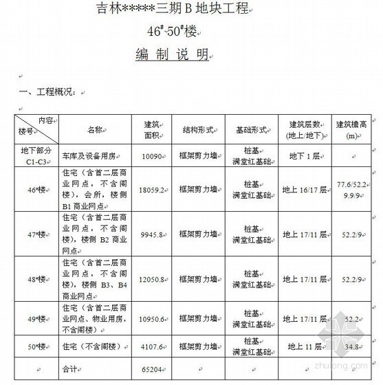 湖南市政改造工程概算书资料下载-吉林某商住楼建安工程概算书（2010-05）