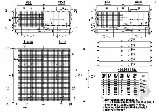 桥墩钢结构加固资料下载-互通主线连续箱梁高架桥桥墩承台钢筋构造节点详图设计