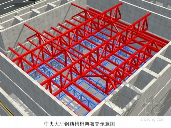 [北京]博物馆钢桁架结构屋面施工方案（安装示意图）- 