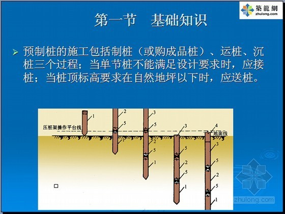 工程量清单定额实例资料下载-建筑工程定额与工程量清单计价图解精讲434页(实例解析 共17章)