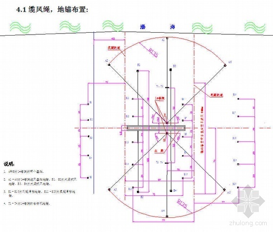 200t×97m双梁门式起重机吊装方案（双机抬吊）- 