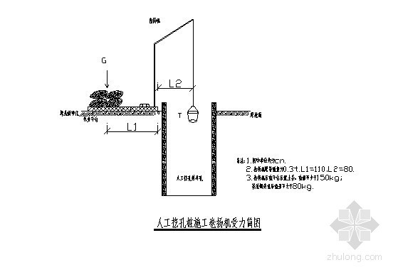 砼路面计算书资料下载-人工挖孔桩专项施工方案（含卷扬机受力计算书）