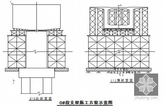 [江西]34公里客运专线施工组织设计453页（扁平化管理模式）-0#段支架施工方案示意图