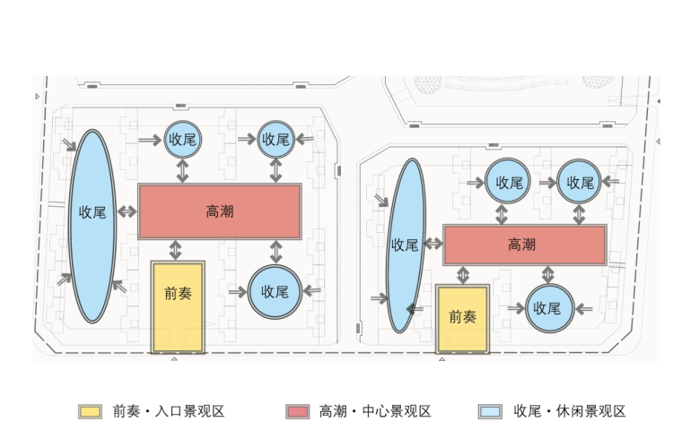 [安徽]亳州知名地产广场居住区景观方案设计（PDF+76页）-概念推到