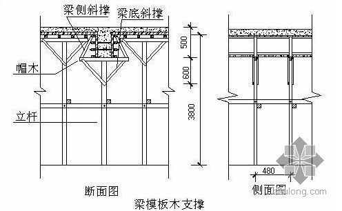 广西安装计算规则资料下载-广西某住宅项目模板施工方案（计算充分）