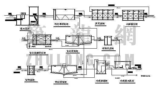 ao废水处理工艺流程图资料下载-化纤聚脂废水处理工艺流程图