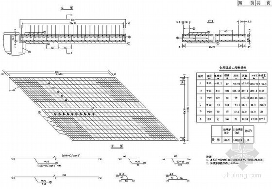 6米高挡墙资料下载-空心板桥上部桥头搭板钢筋构造节点详图设计