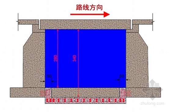 [河南]高速公路拼宽改扩建关键技术汇报（103页 路桥涵）-整体式基础明涵洞降底板的改造 