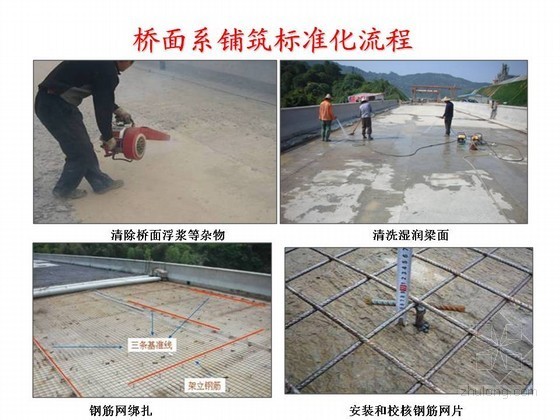 高速公路工程施工标准化及安全文明图文精讲117页（内容全面 含路桥隧）-桥面系铺筑标准化