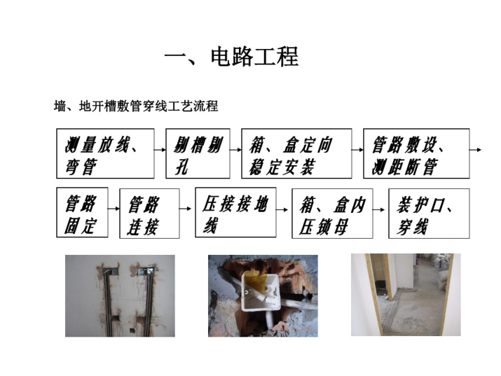 水电施工工艺培训 39页_2