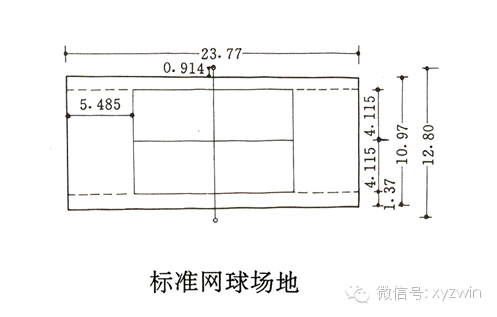 最全园林景观设计常用尺寸，干货来袭！_11