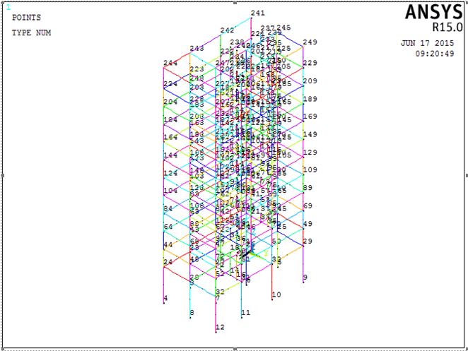 基于 ANSYS 的框架结构分析_5