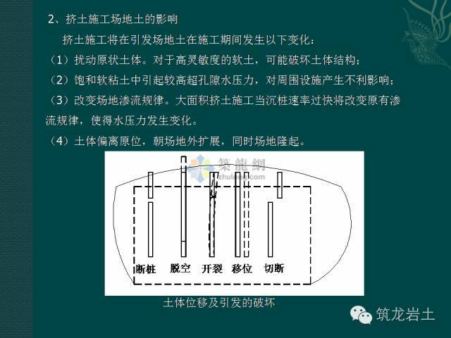 预应力混凝土管桩疑难问题解析，后悔没早点看到_4