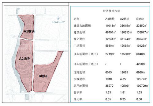 太白山·“水岸山栖”文化街区——铸就旅游景区外围文化街区典范_19