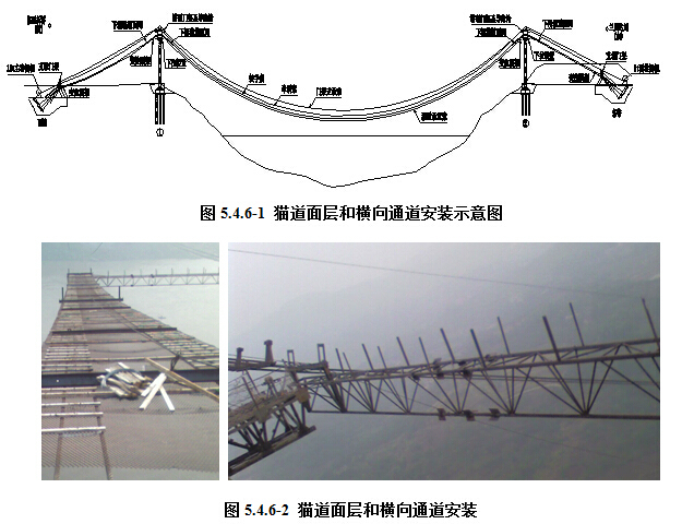 峡谷1-536m单跨双铰简支钢桁加劲梁悬索桥缆索系统施工方案96页-猫道面层和横向通道安装