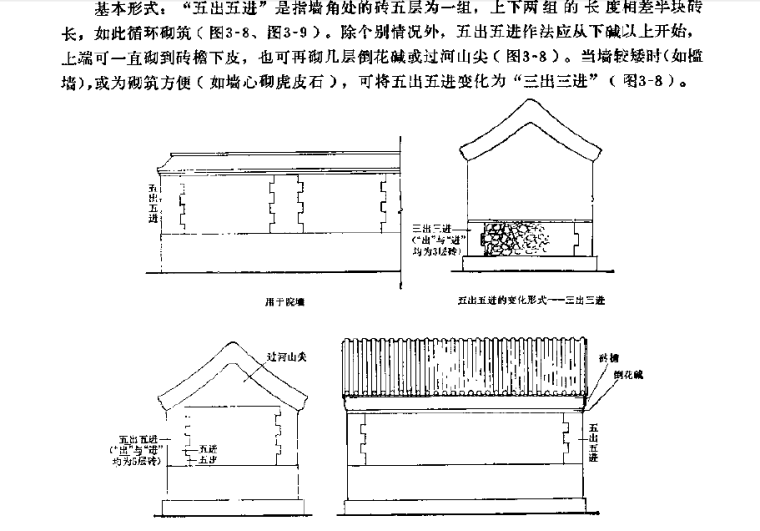 古建瓦施工工艺资料下载-中国古建筑瓦石营法