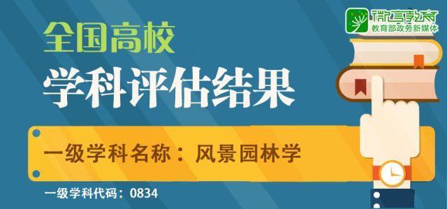 土木工程考研方向排名资料下载-教育部公布“风景园林学”学科评估排名！看看你的母校上榜了吗？