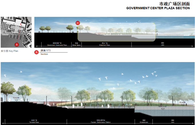 [江苏]核心湖城市设计及景观扩初设计-市政广场区剖面图