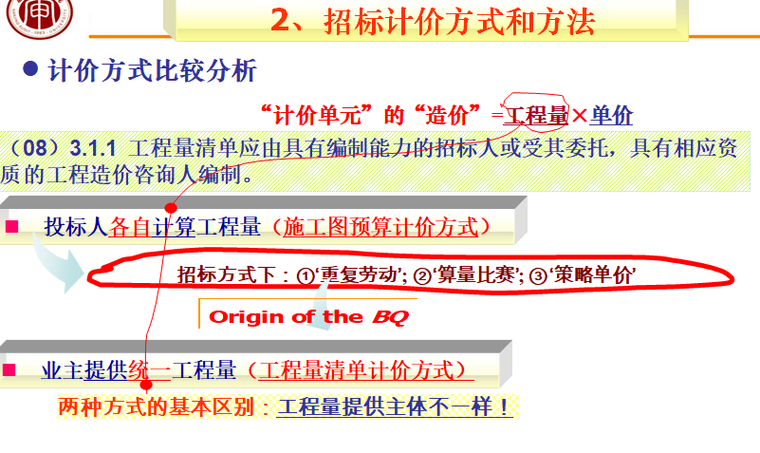 工程造价审计课件-招标计价方式与方法